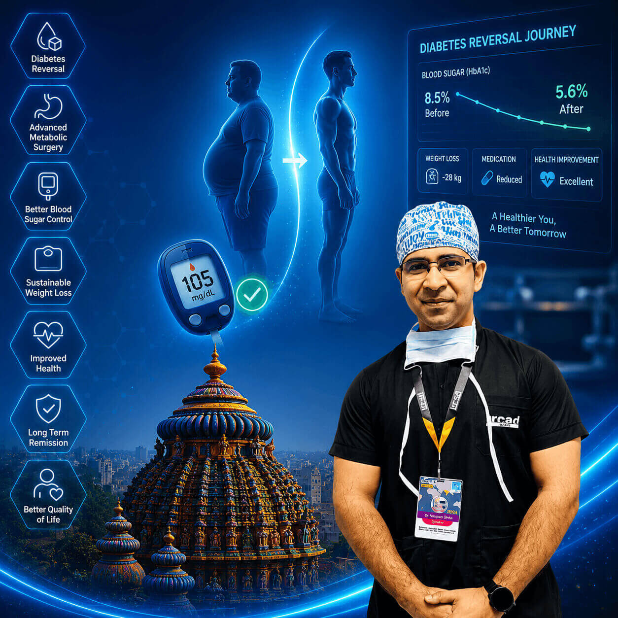  Diabetes Reversal Surgery in Ranchi